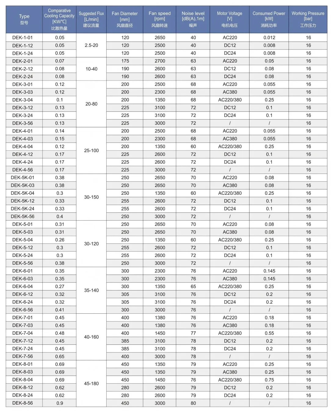 product-1084-1347 product-1084-1347